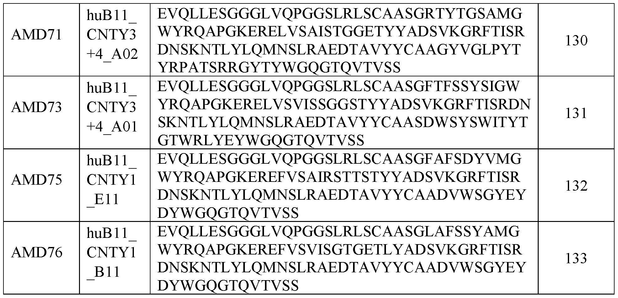 Figure imgf000118_0001