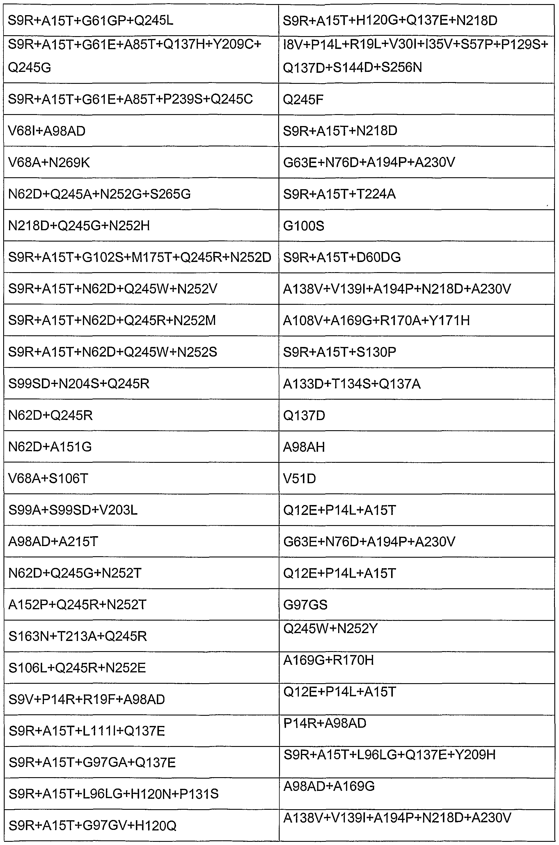 Figure imgf000072_0001