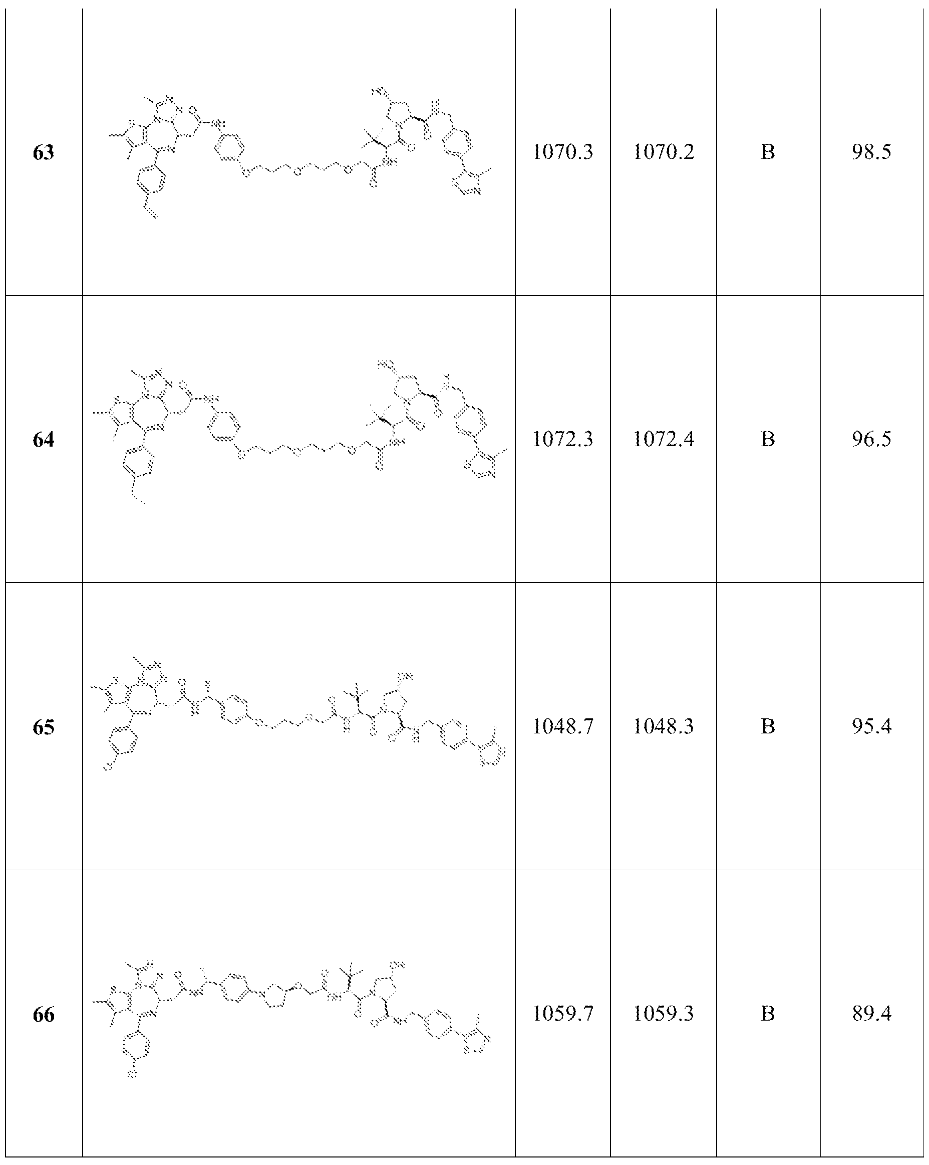 Figure imgf000224_0001