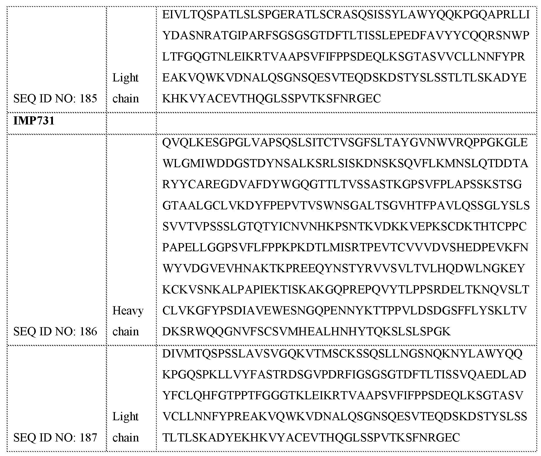 Figure imgf000092_0001
