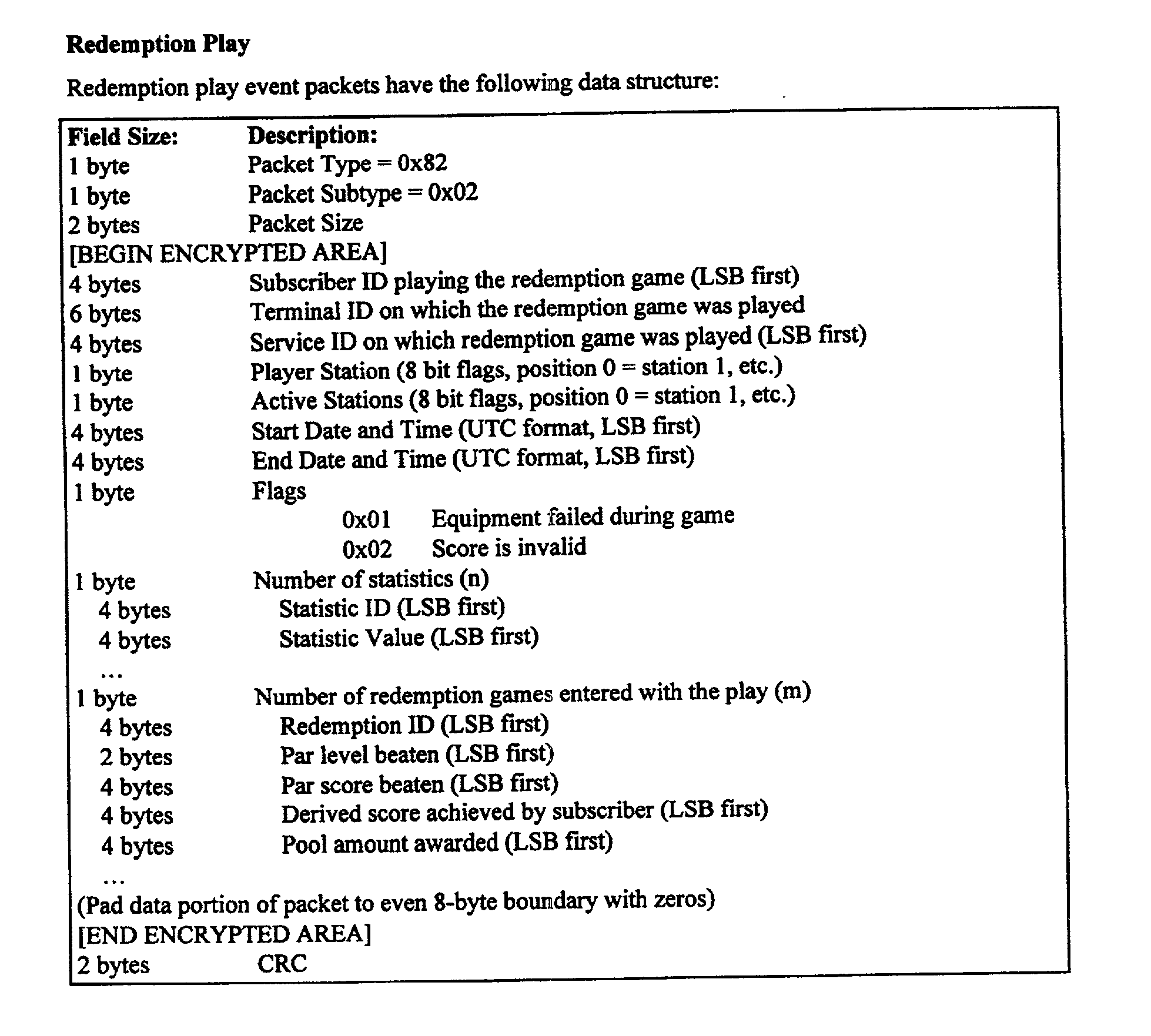 Figure US20030050831A1-20030313-P00032