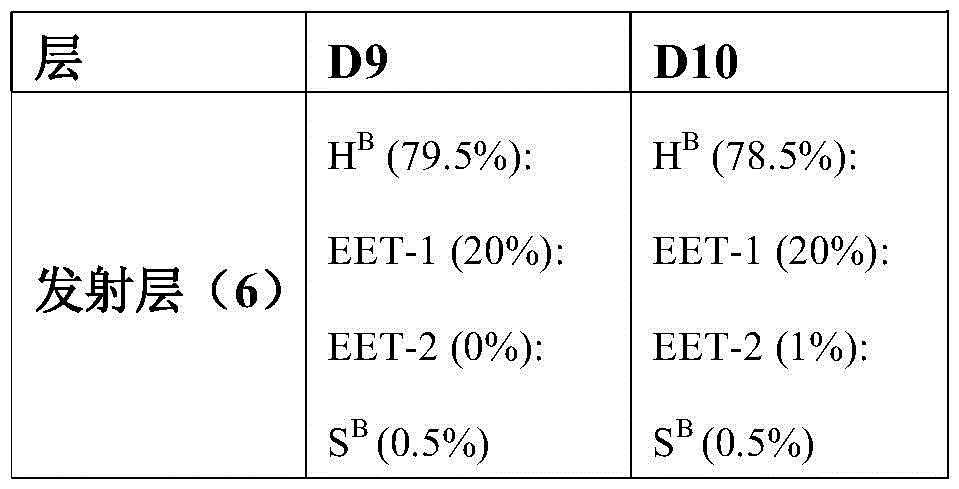 Figure BDA0004130764230003131