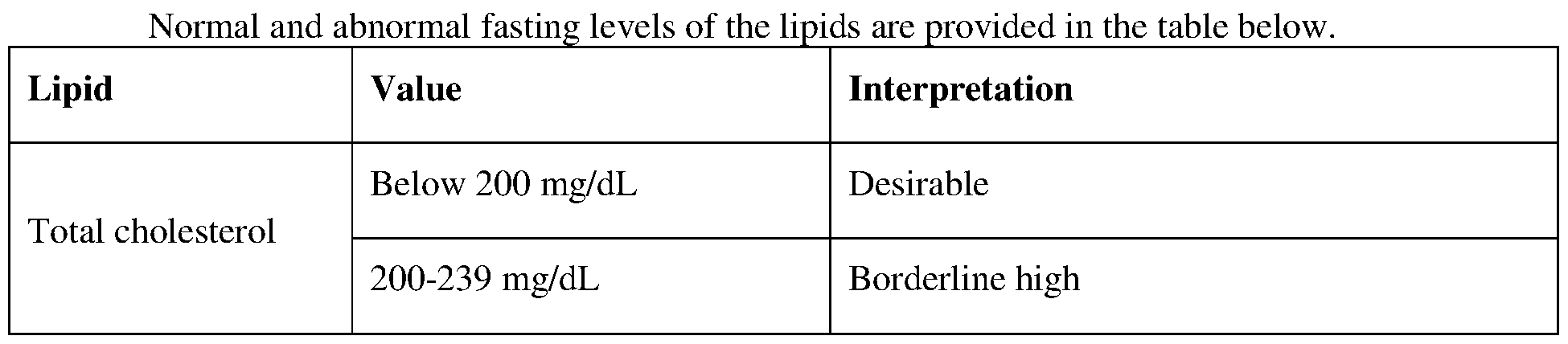 Figure imgf000120_0001
