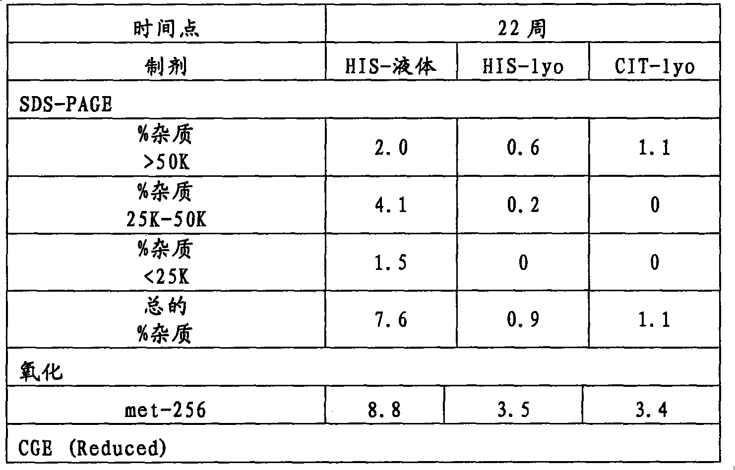Figure A20078005004100973