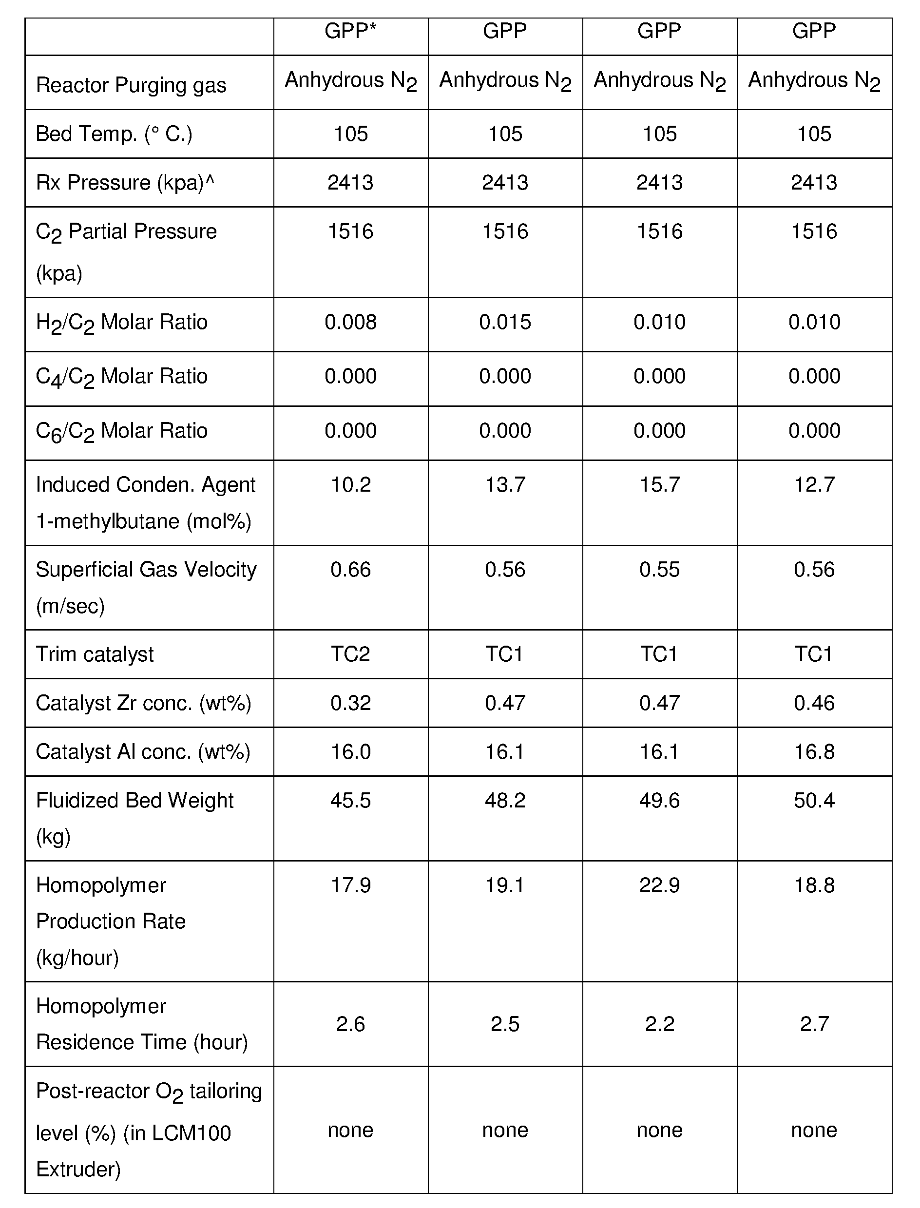 Figure imgf000023_0001