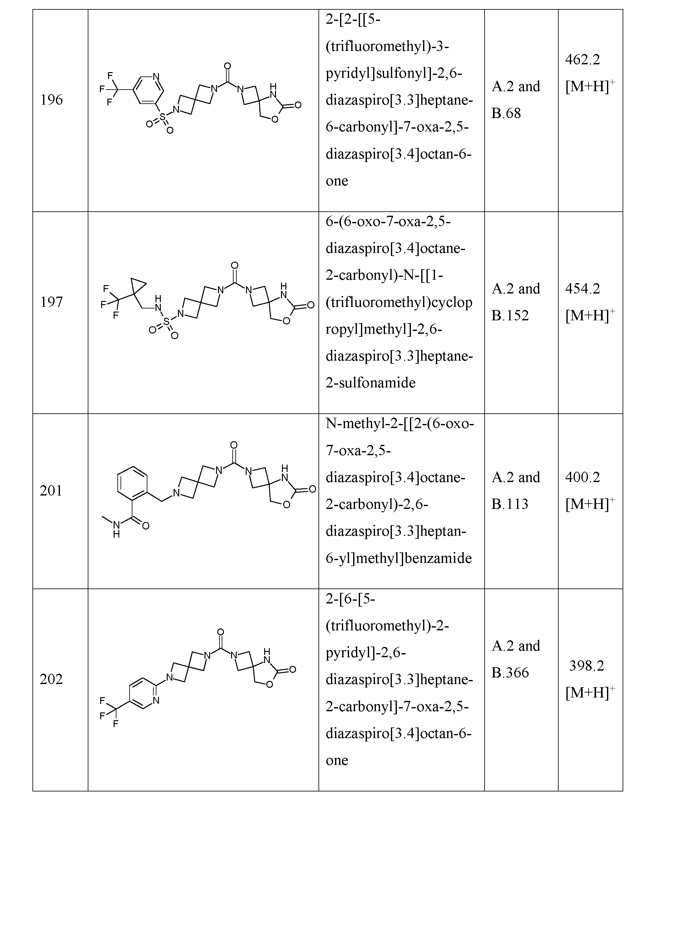 Figure imgf000229_0001