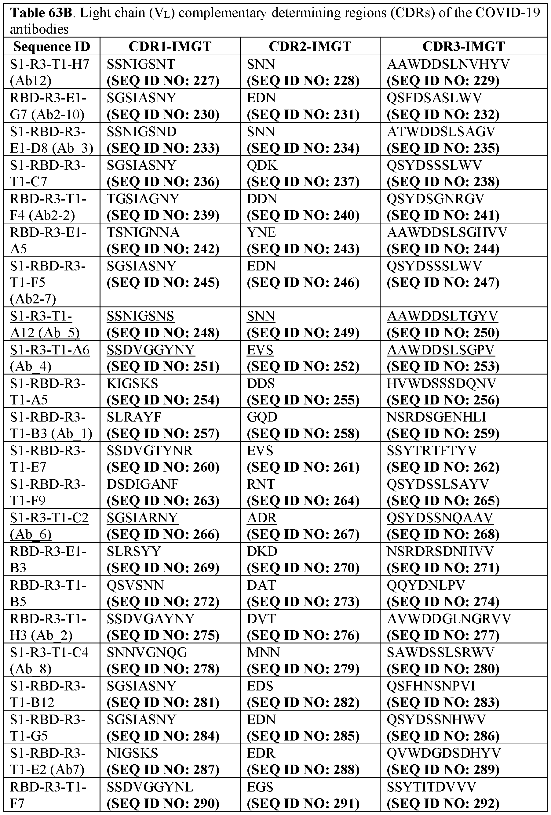 Figure imgf000089_0001