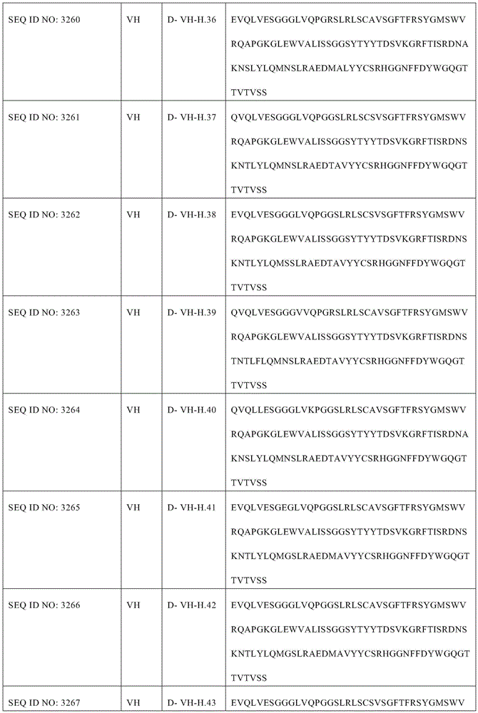 Figure BDA0003315030390003151