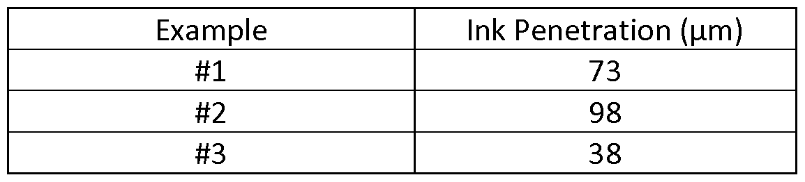 Figure imgf000102_0001