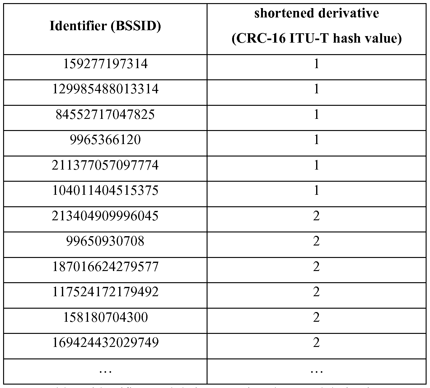 Figure imgf000043_0001