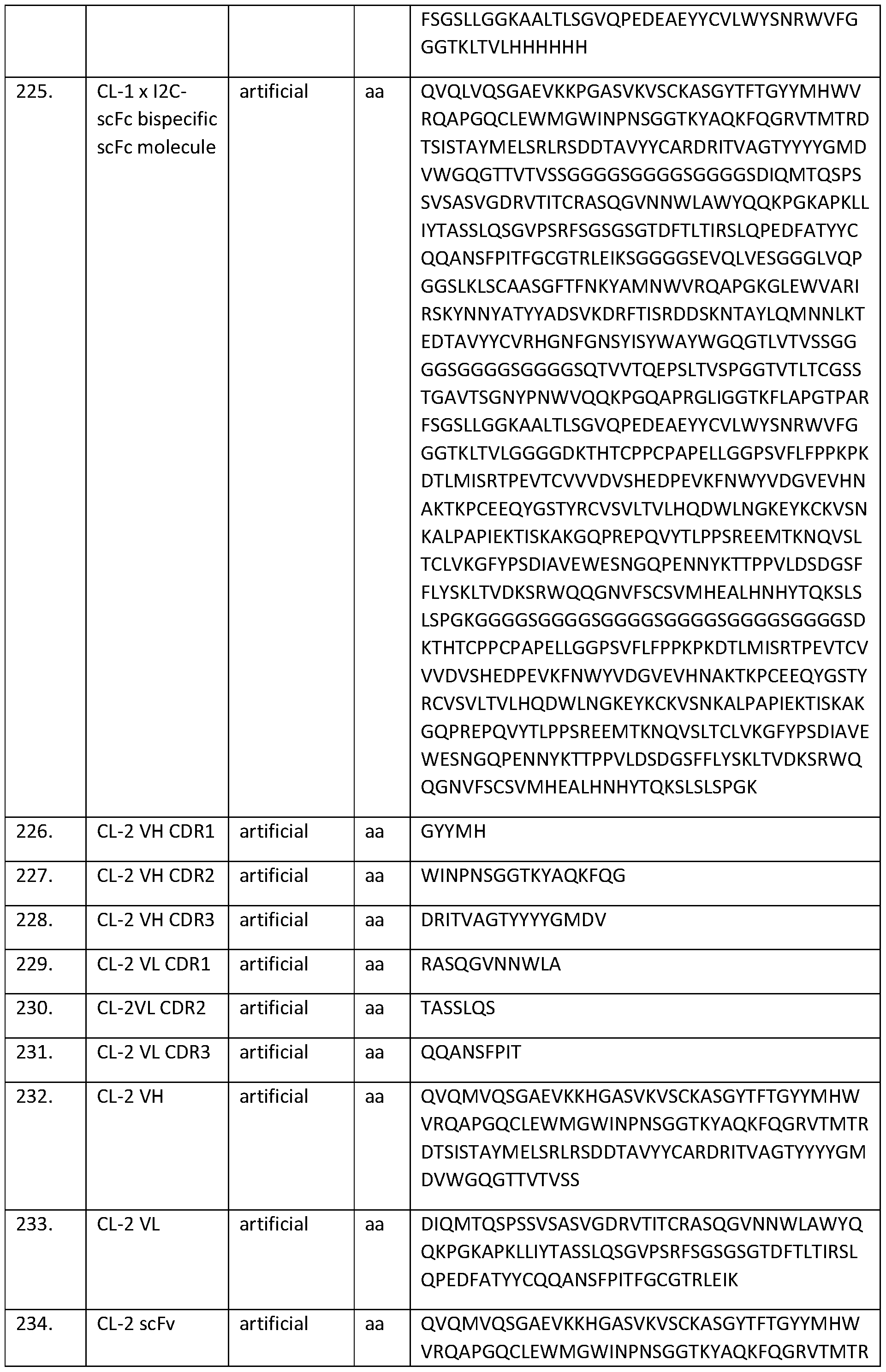 Figure imgf000115_0001