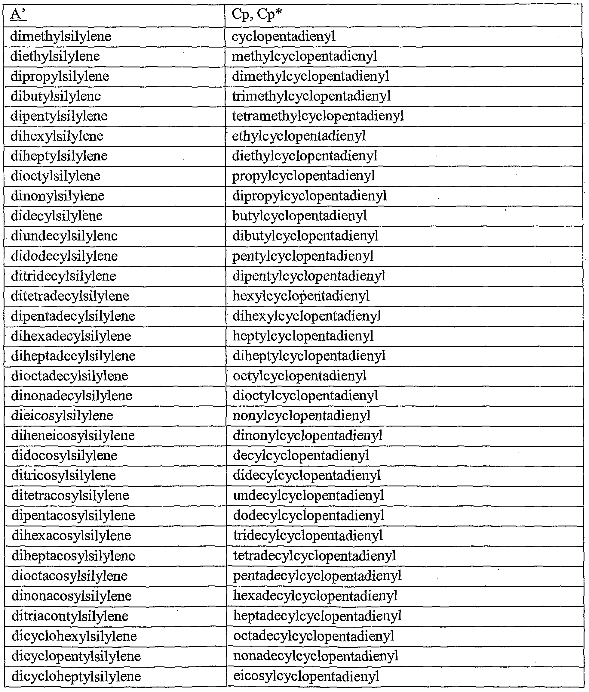 Figure imgf000028_0001