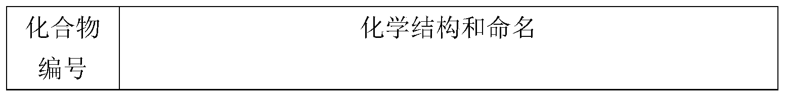 Figure PCTCN2019121844-appb-000018