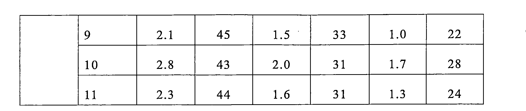 Figure 107128129-A0202-12-0070-8
