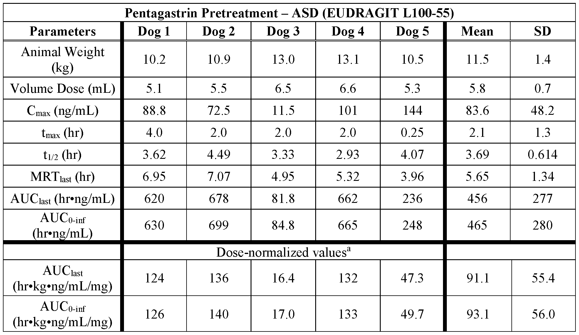 Figure imgf000079_0002
