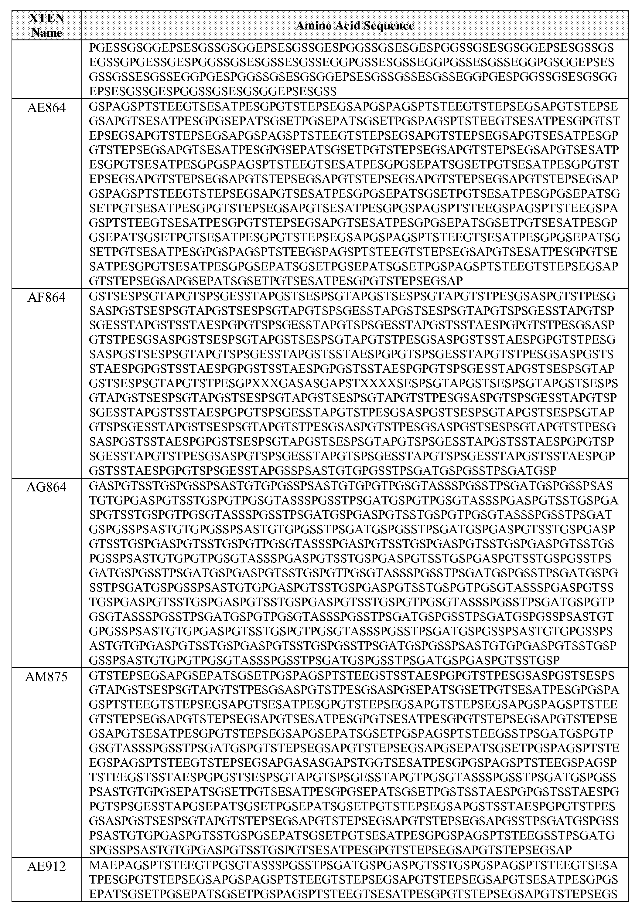 Figure imgf000042_0001