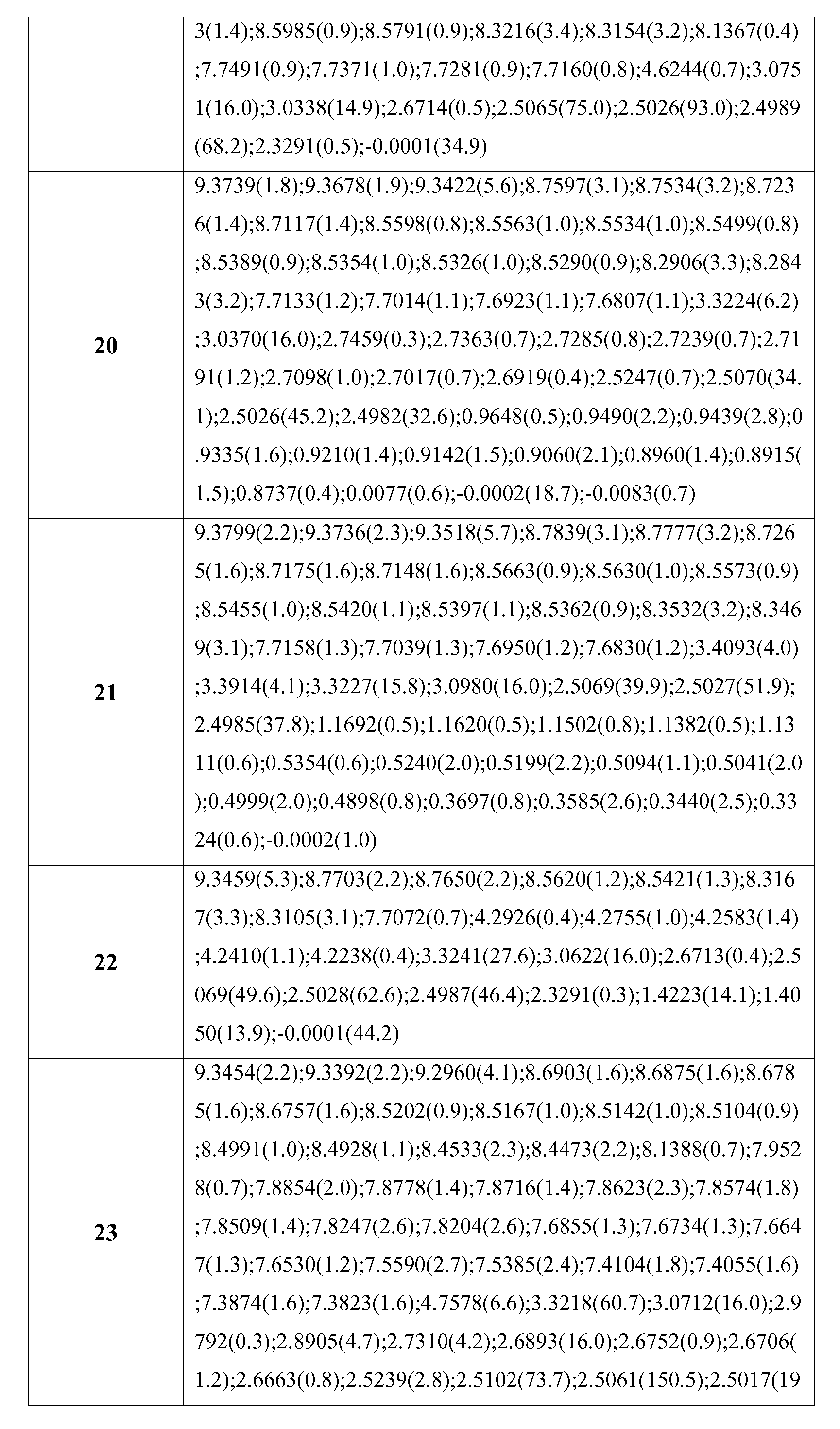 Figure imgf000091_0001