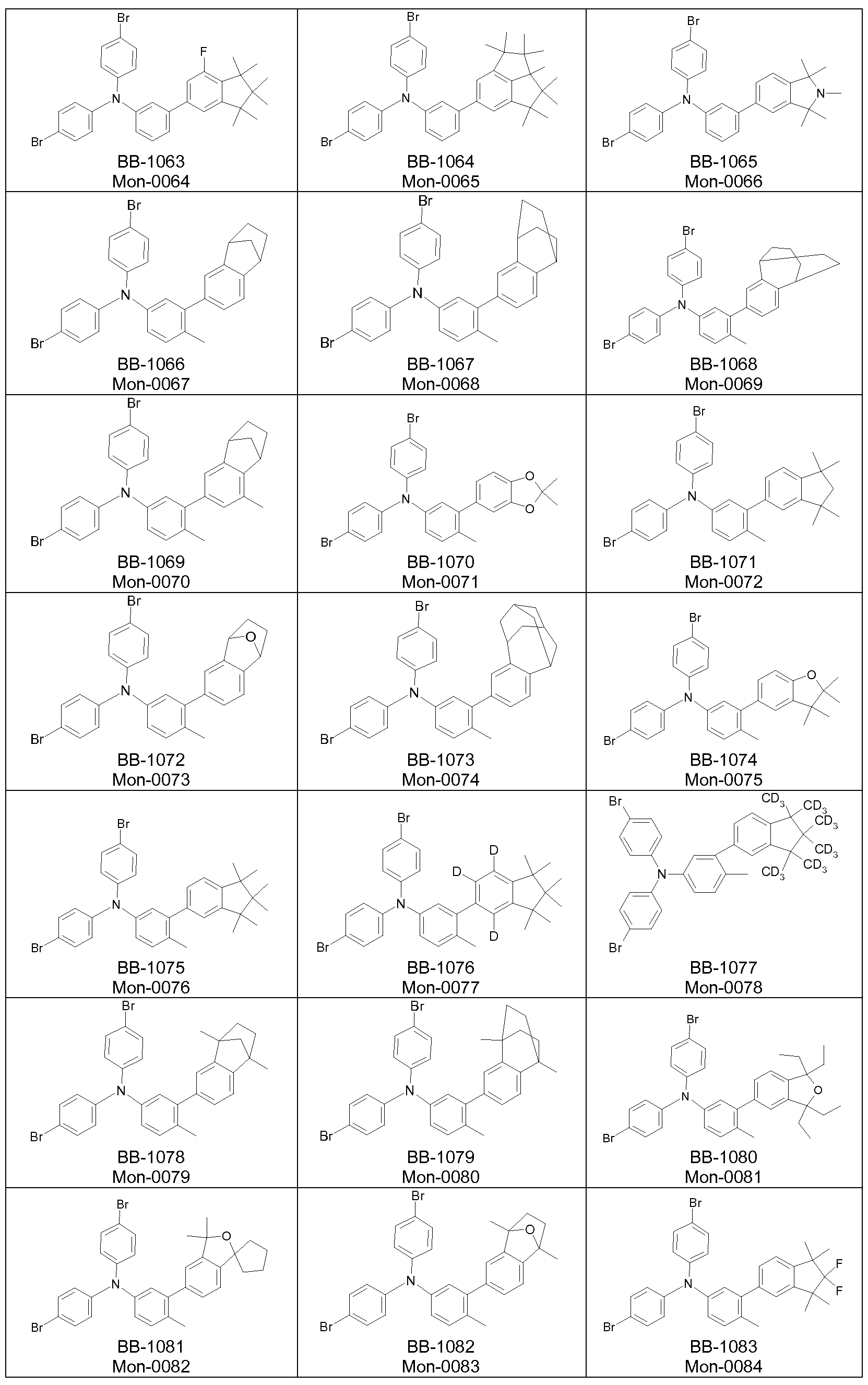 Figure imgf000151_0001