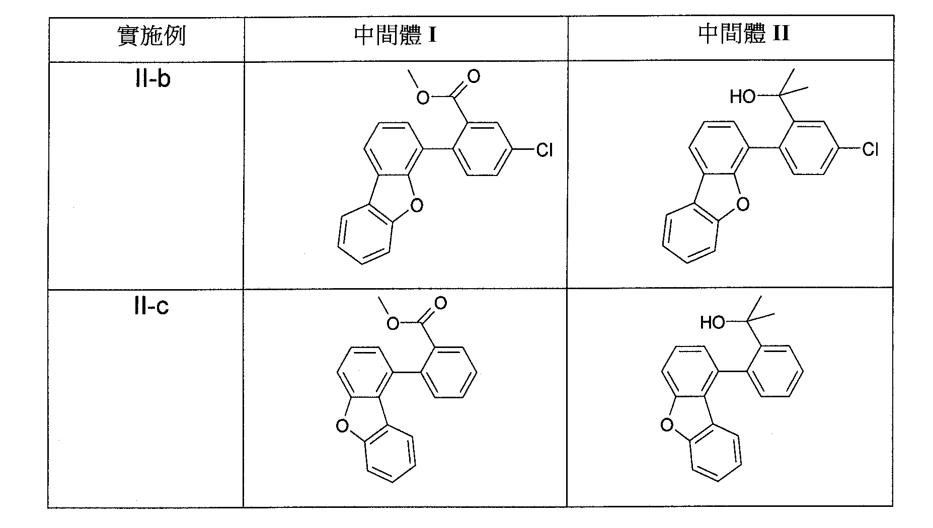 Figure 108106639-A0305-02-0087-91