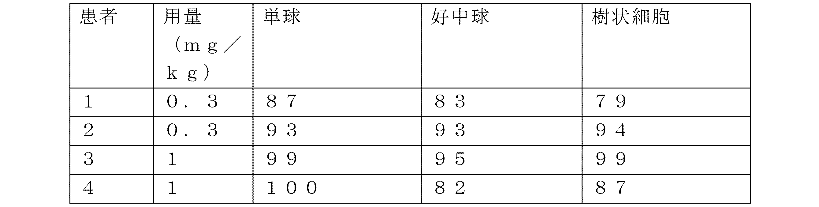 Figure 2023078167000085