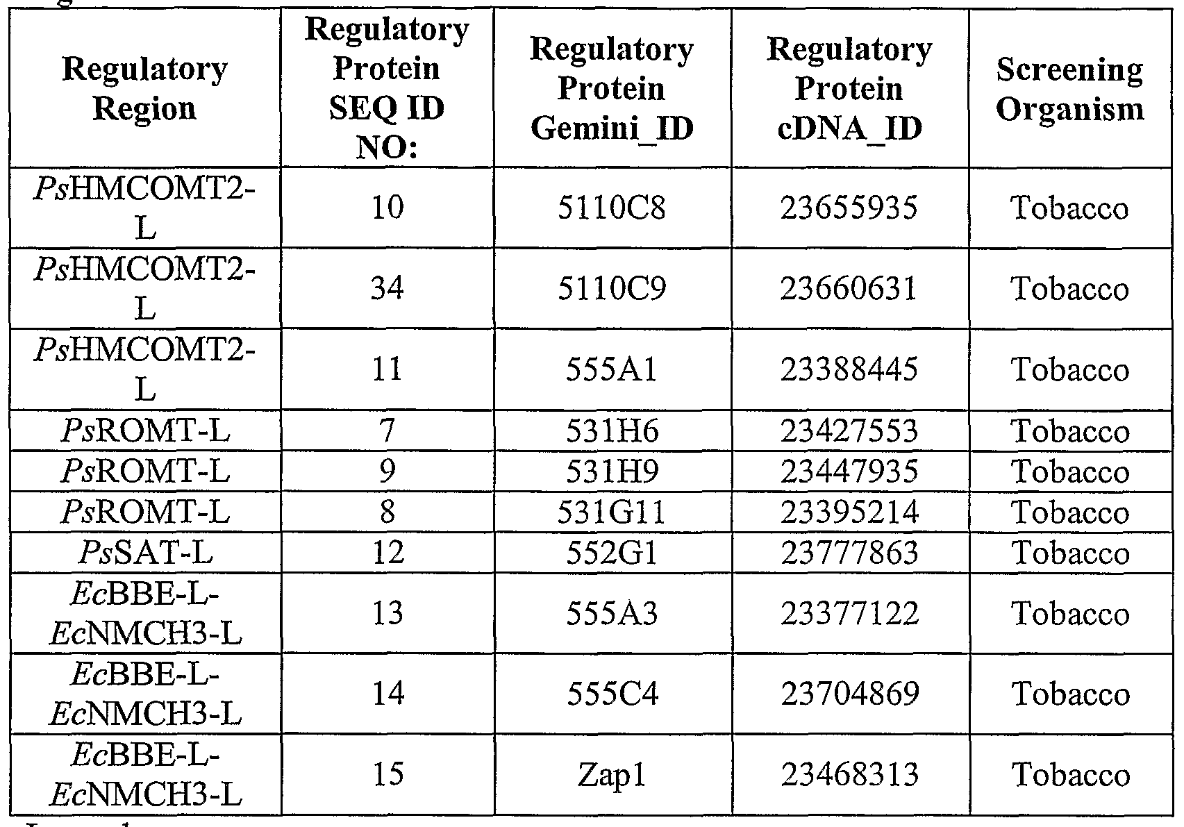 Figure imgf000023_0001