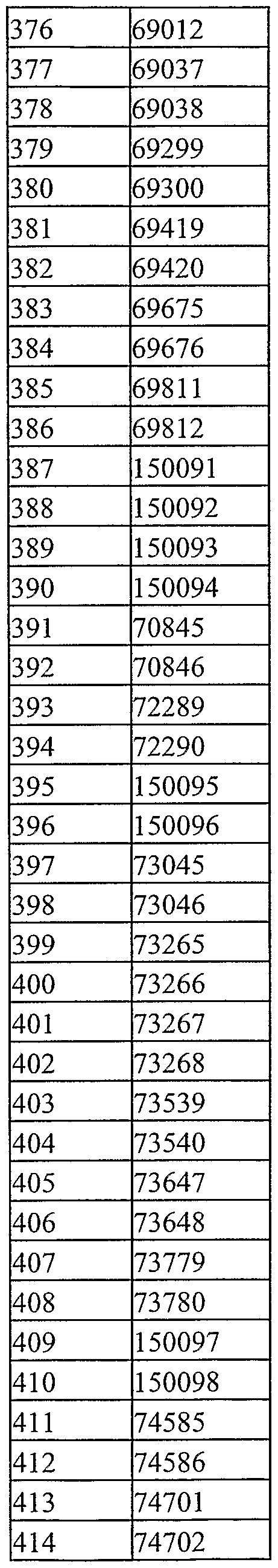 Figure imgf000268_0002