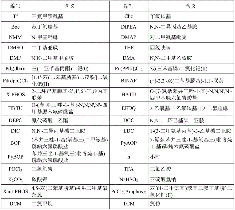 Figure BDA0002726624590000161