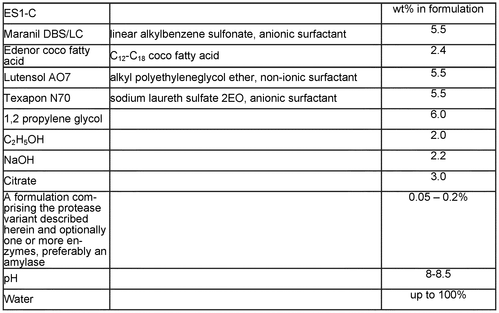 Figure imgf000118_0001
