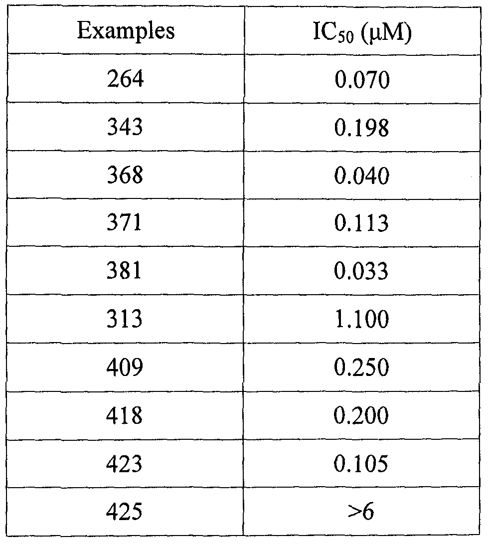 Figure imgf000118_0001