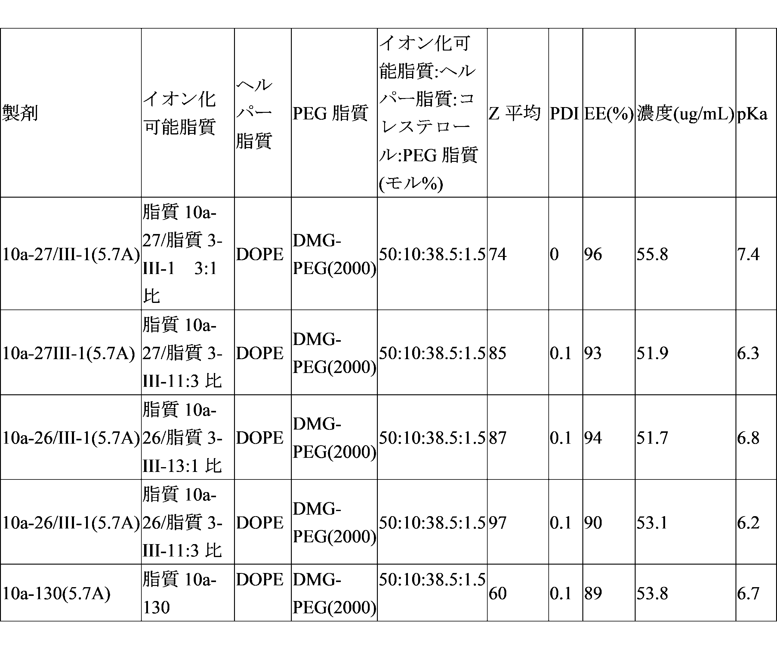 Figure 2023527309000113