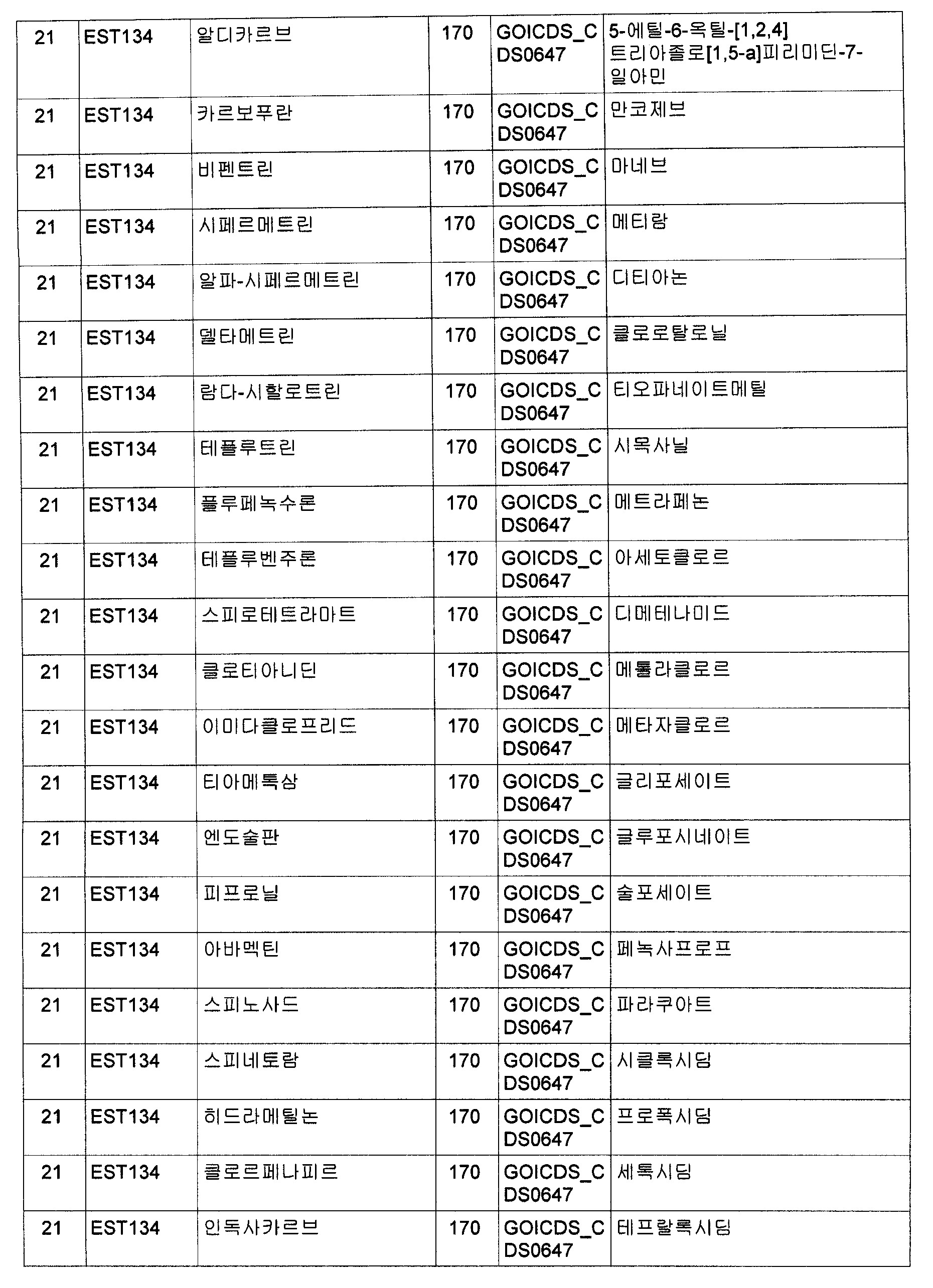 Figure 112009064662995-PCT00071