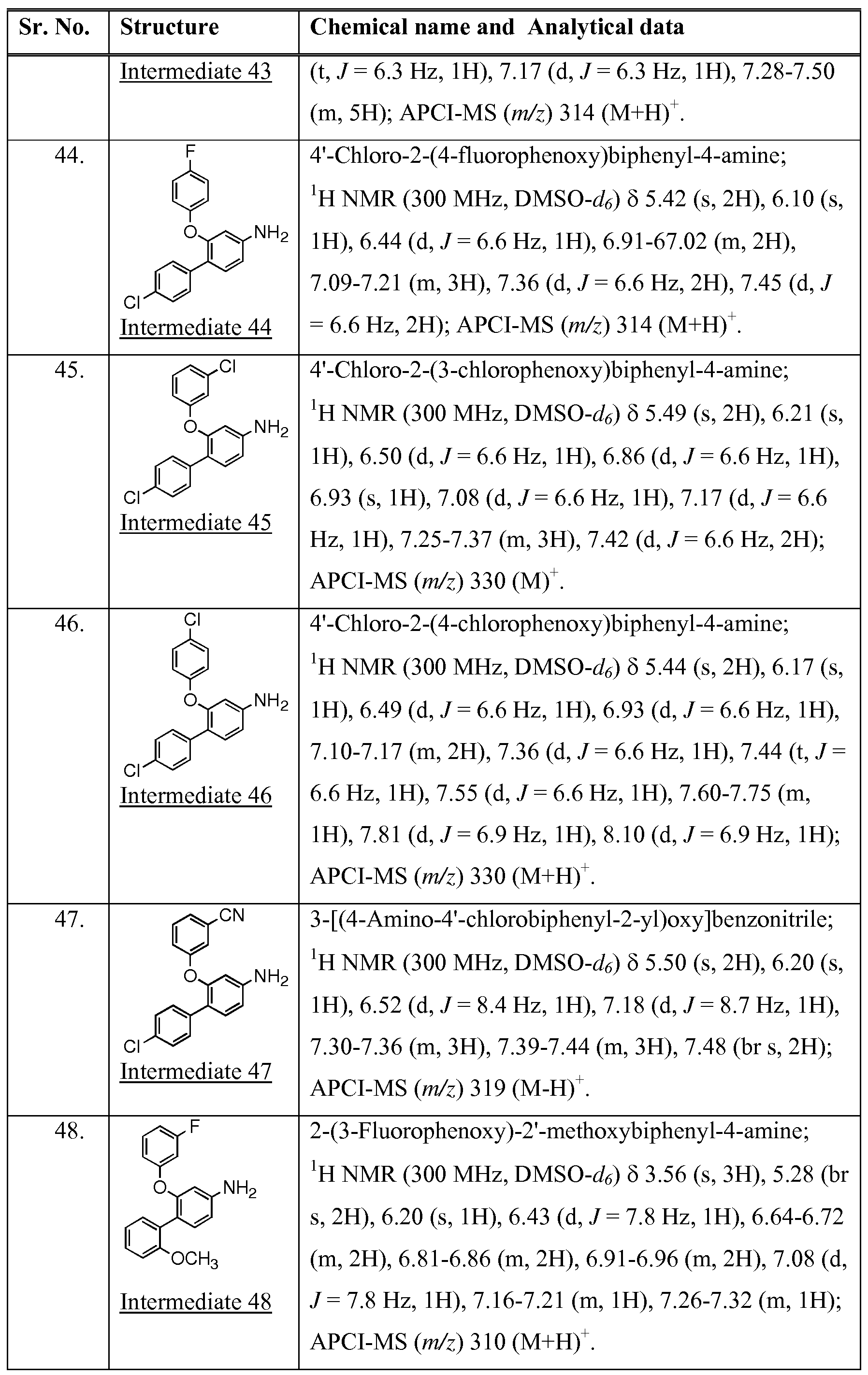 Figure imgf000047_0001