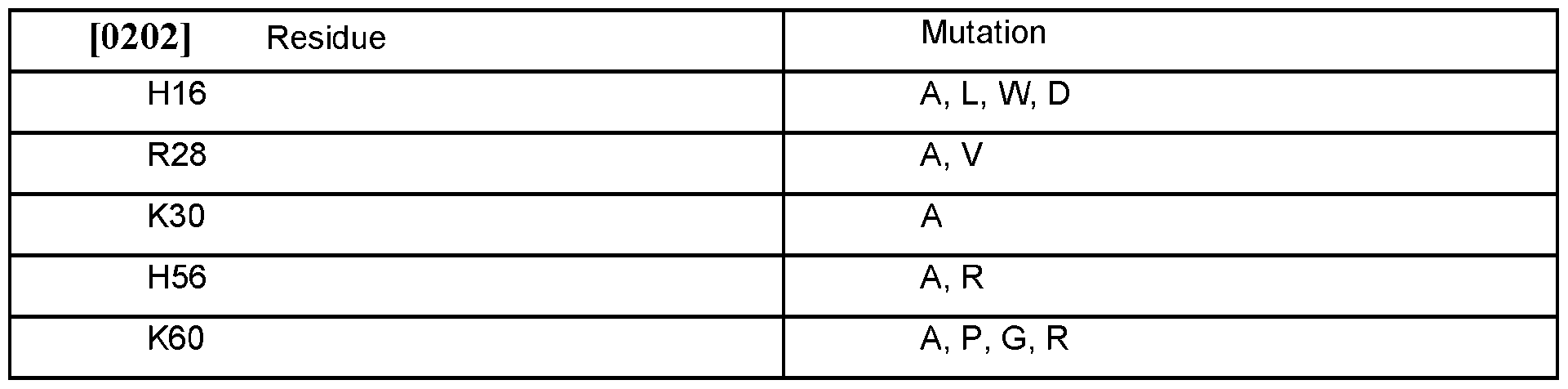 Figure imgf000082_0001