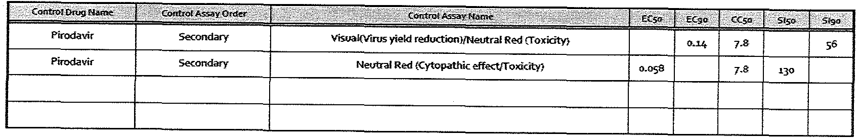Figure imgf000260_0005