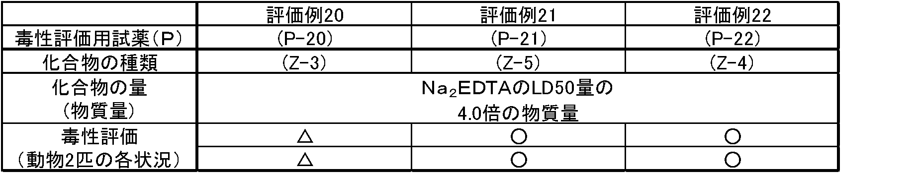Figure JPOXMLDOC01-appb-T000019