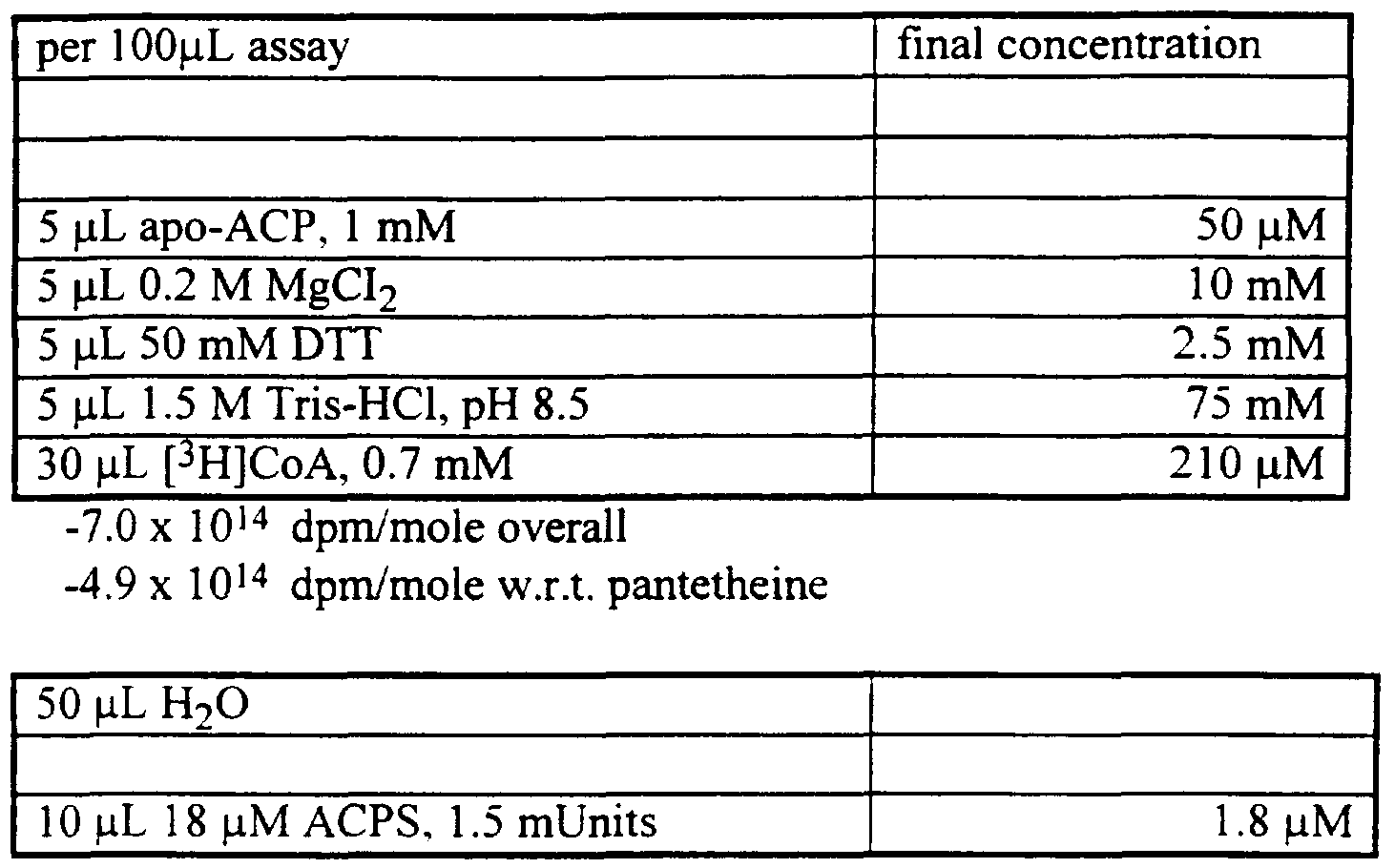 Figure imgf000027_0001