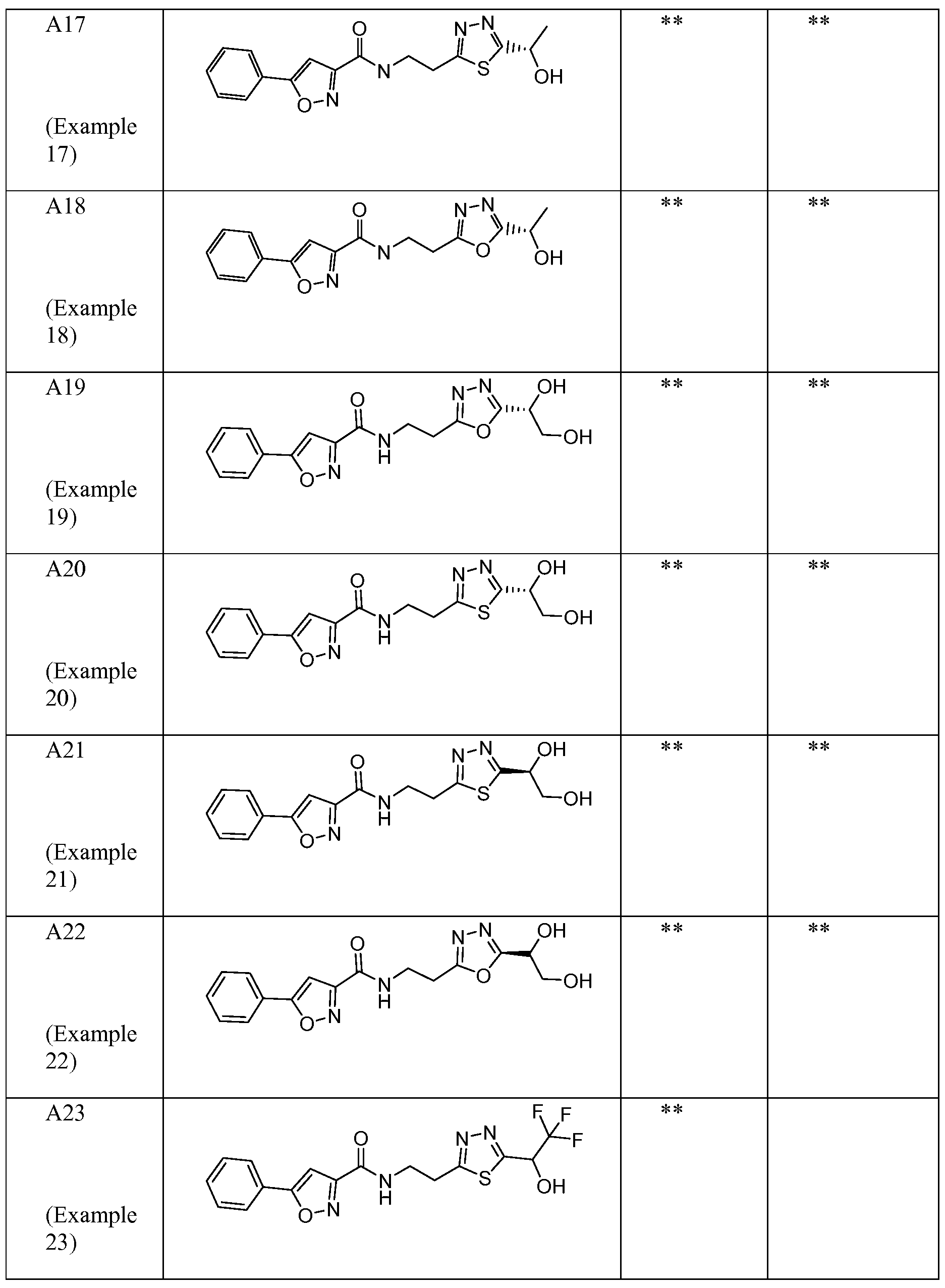 Figure imgf000086_0001