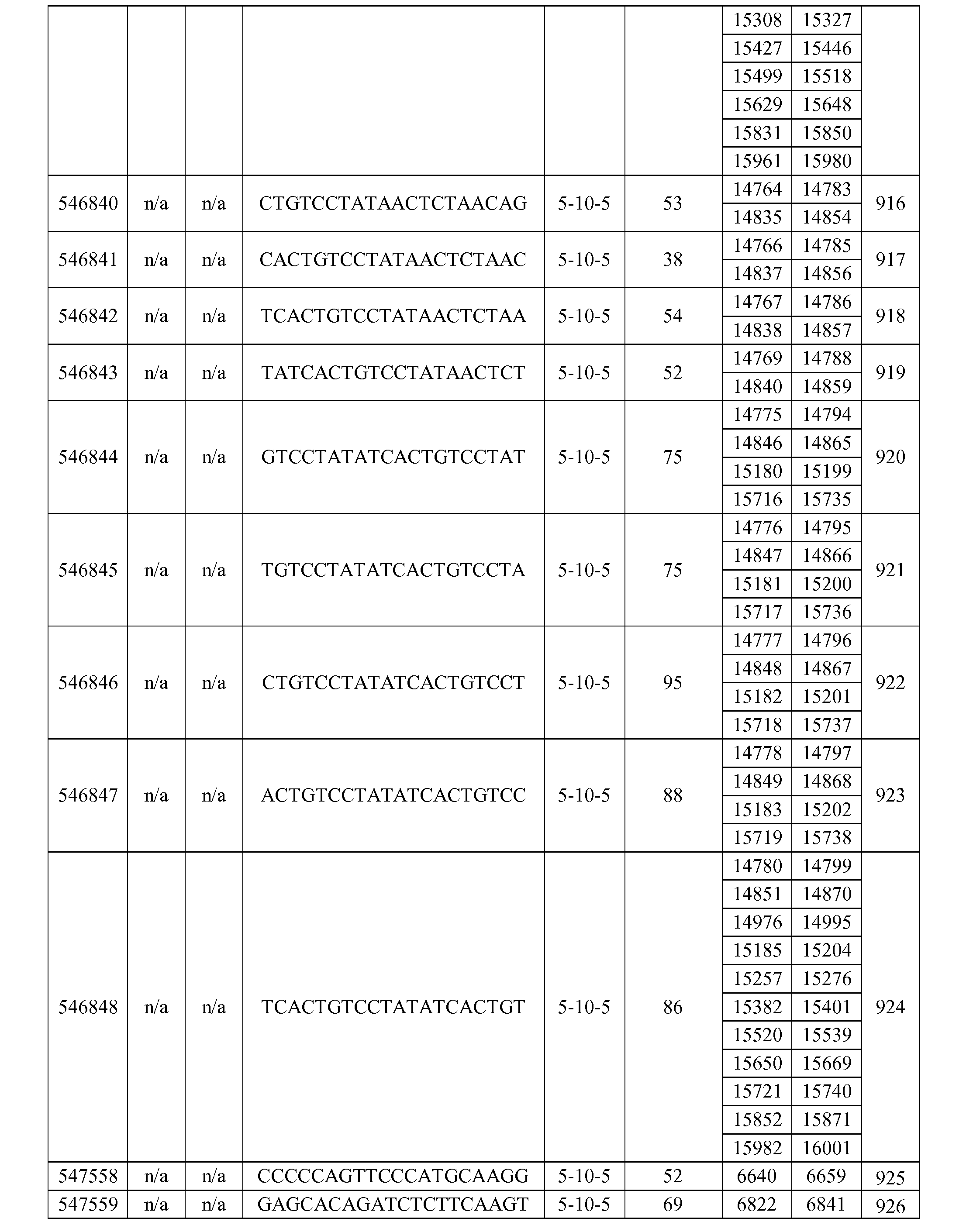 Figure imgf000365_0001