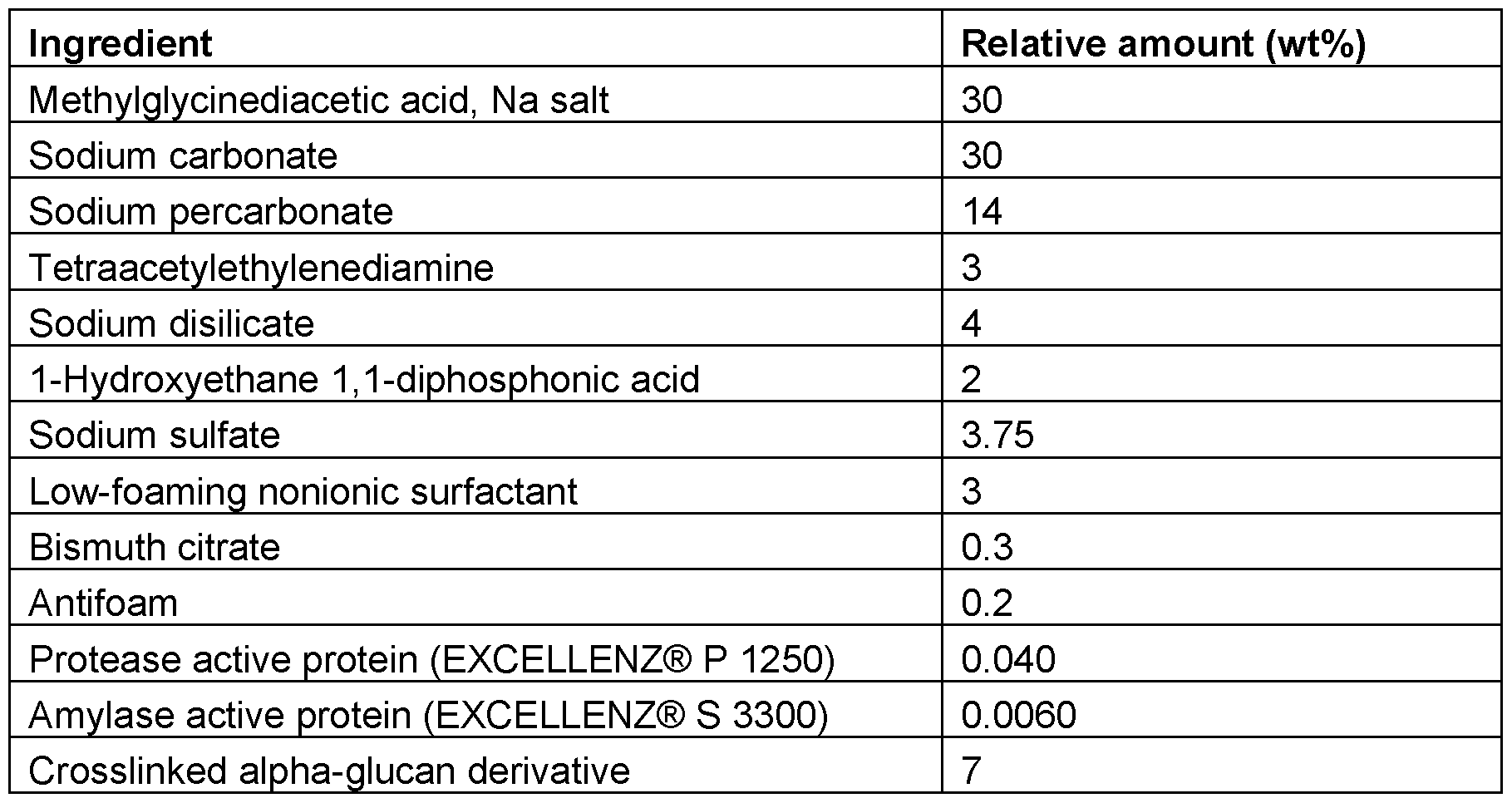 Figure imgf000064_0001
