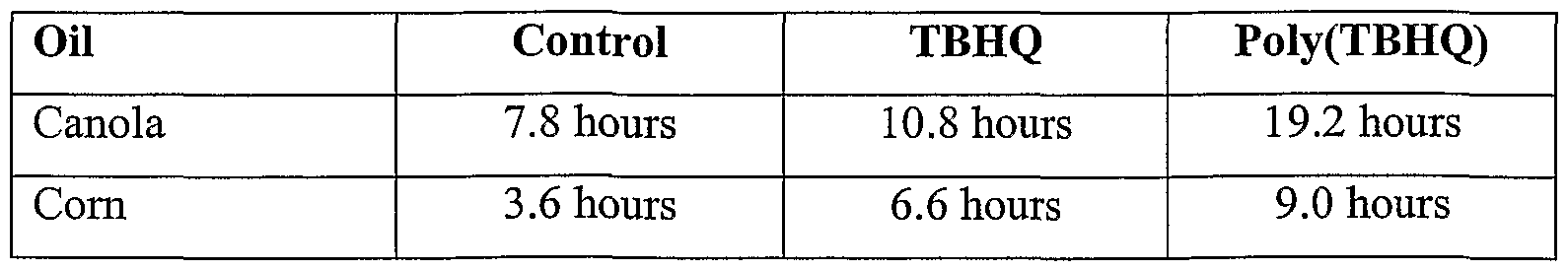 Figure imgf000023_0002