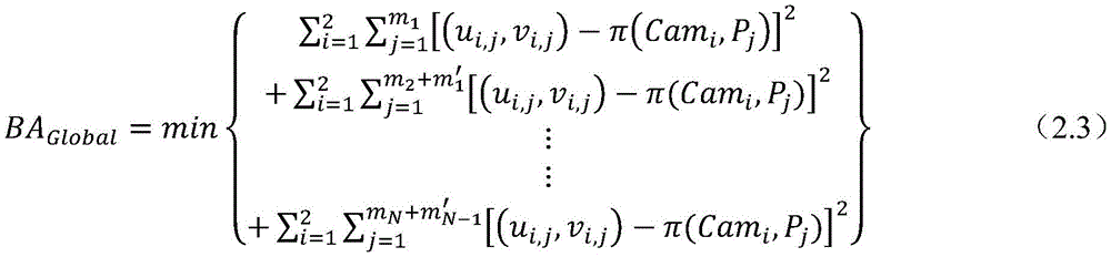 Figure BDA0003733382070000061