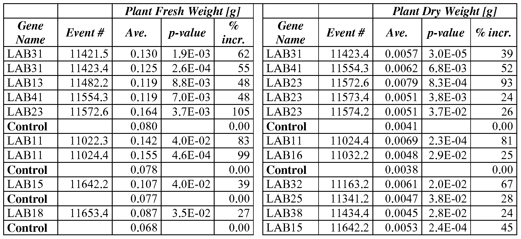 Figure imgf000093_0002