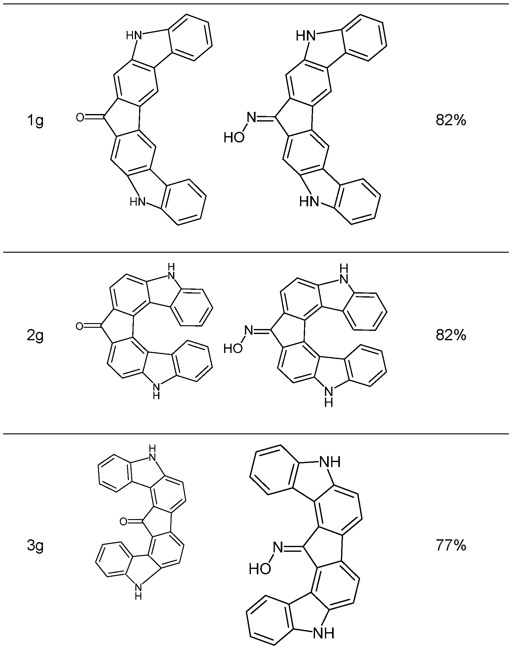 Figure imgf000124_0001