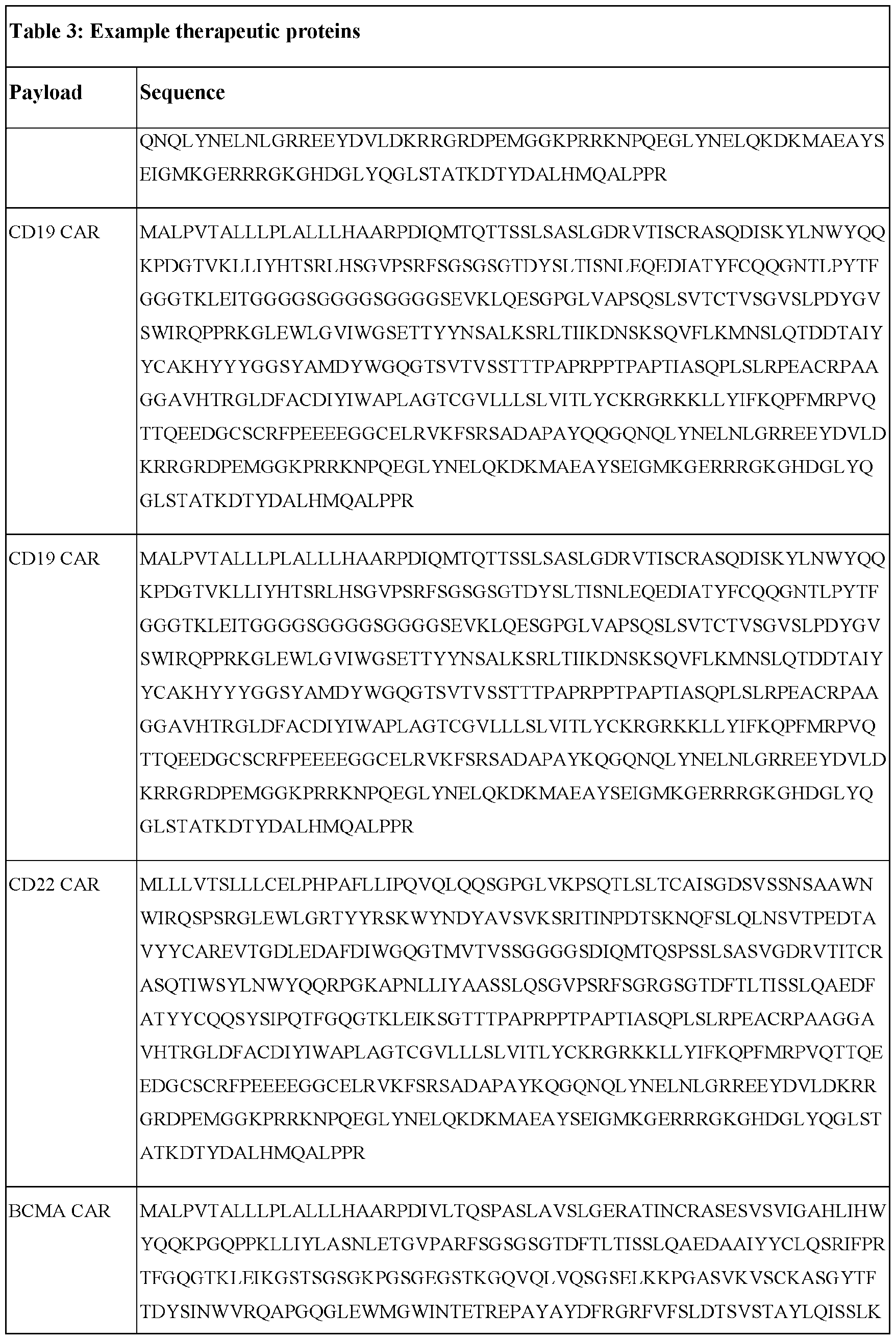 Figure imgf000145_0001