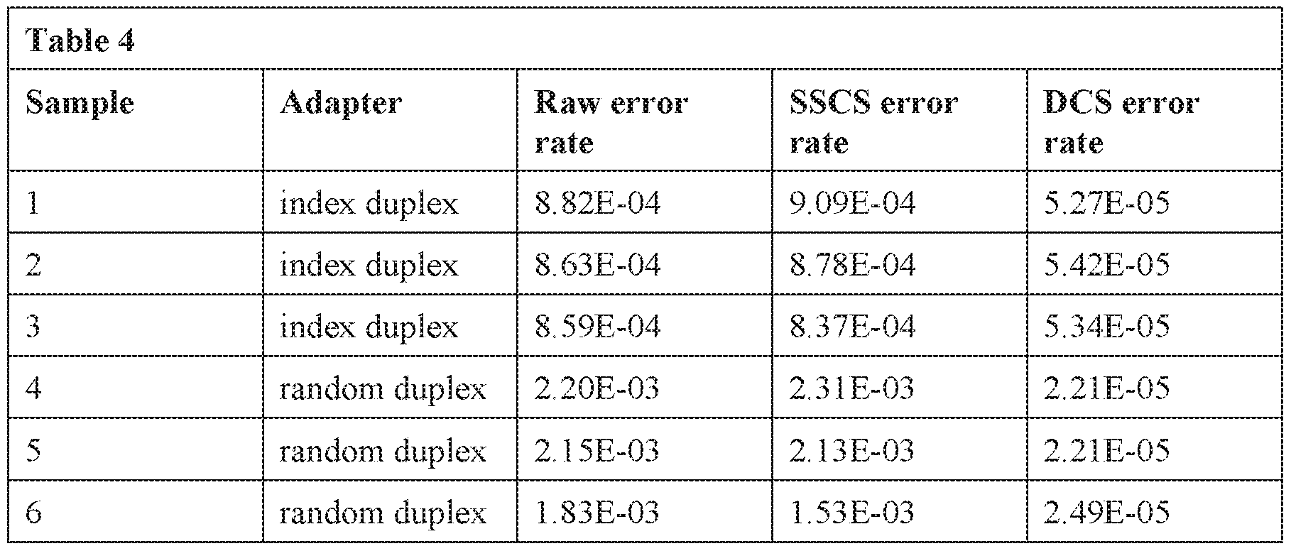 Figure imgf000201_0001