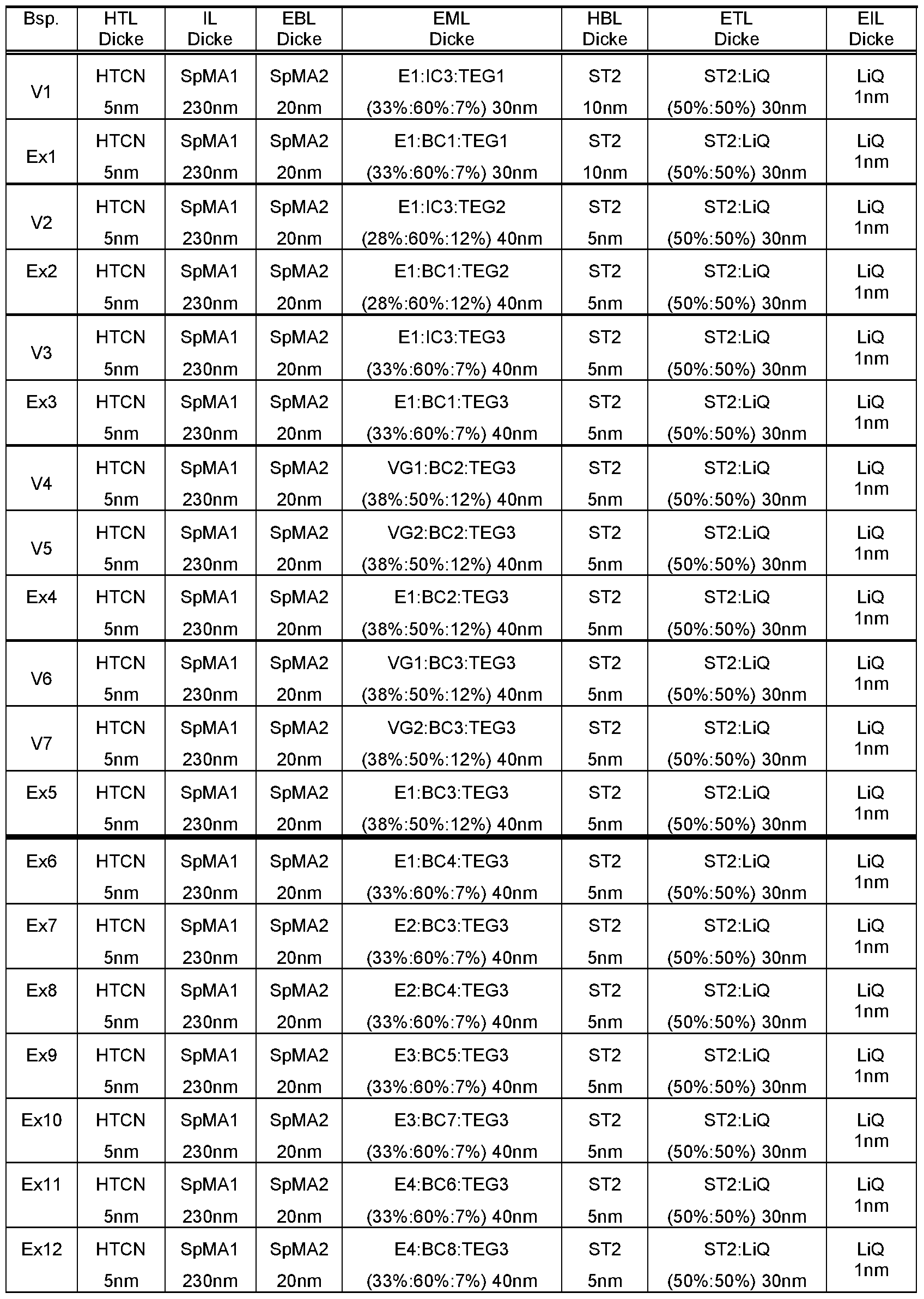 Figure imgf000109_0001