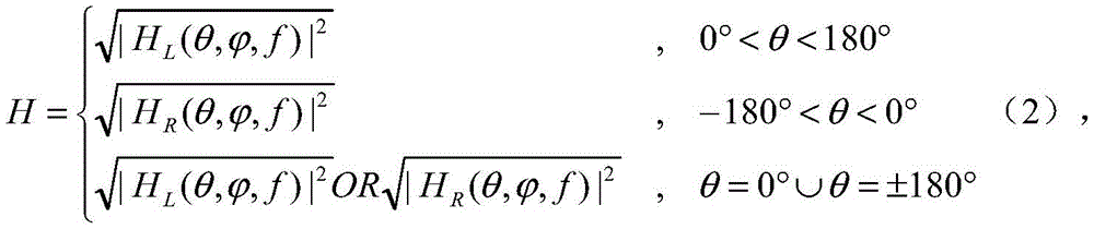 Figure BDA0003198166360000101