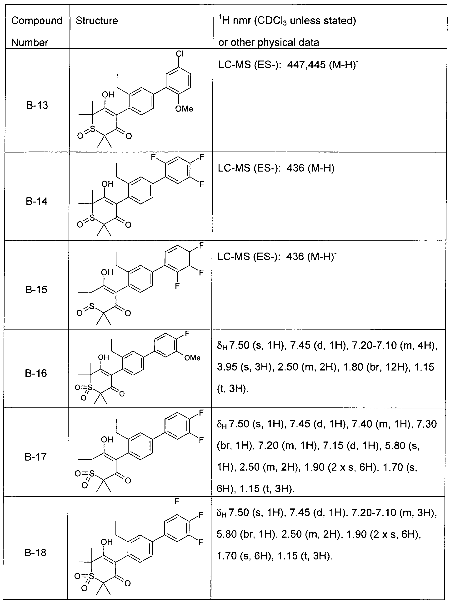 Figure imgf000110_0001