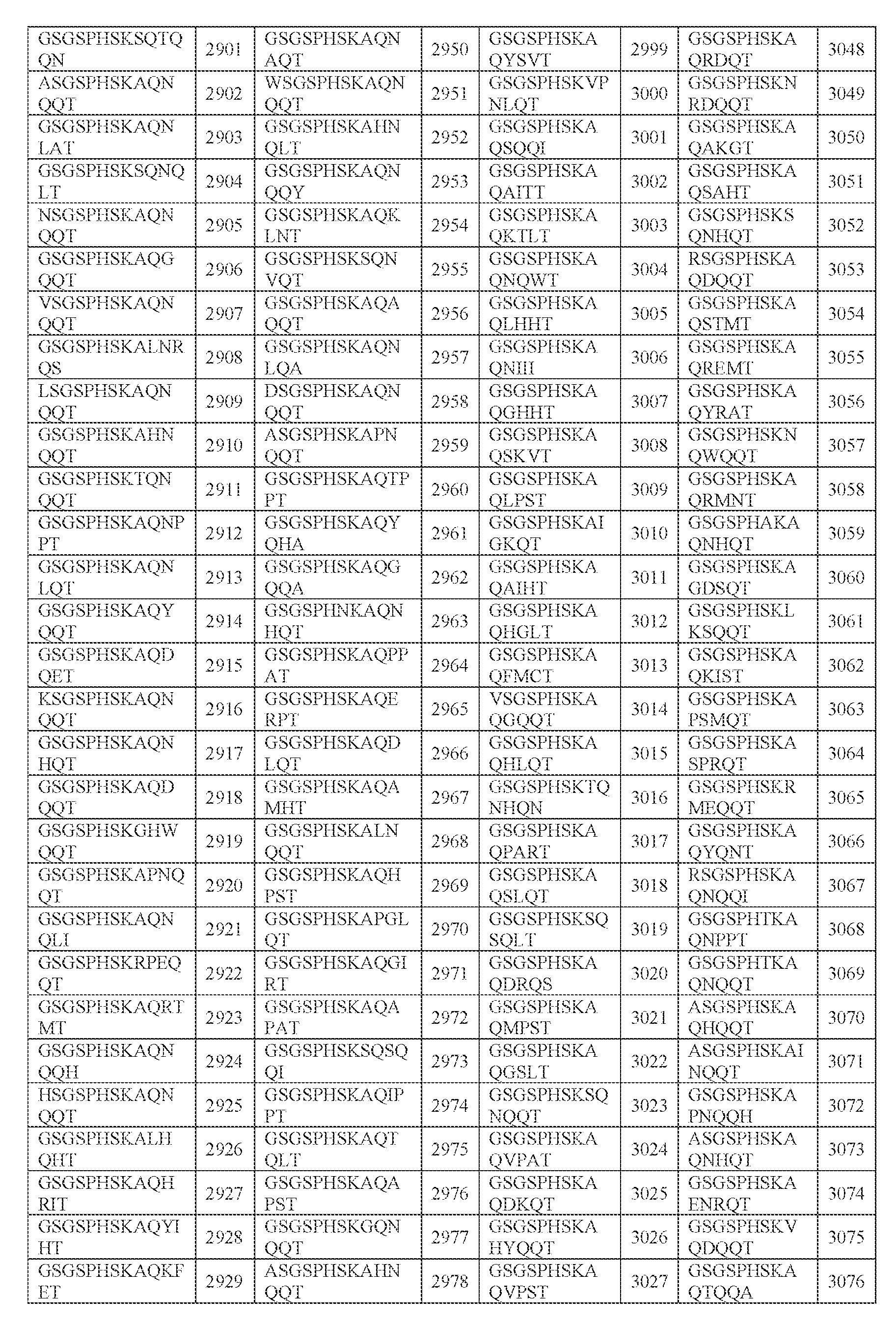 Figure imgf000163_0001
