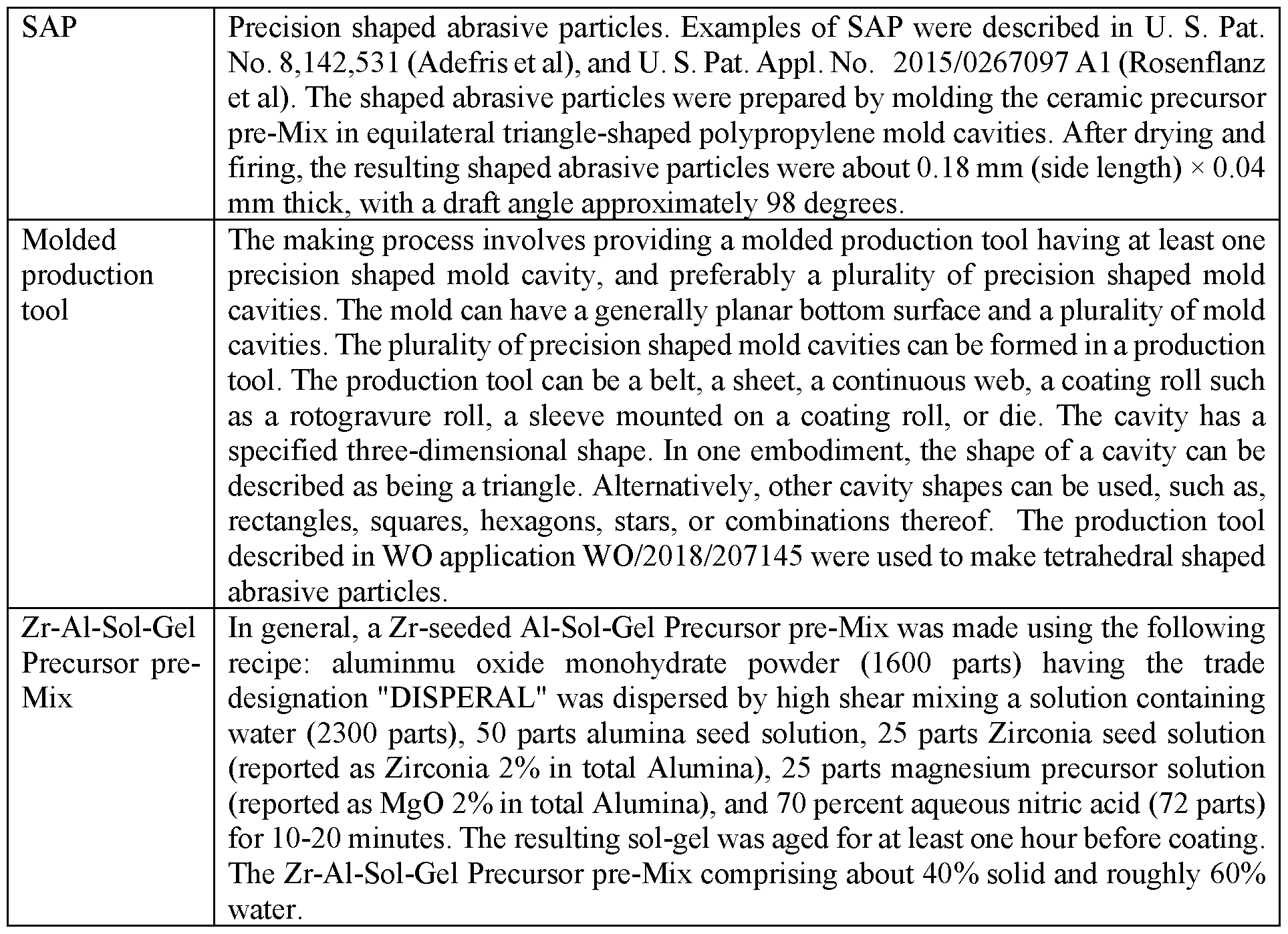 Figure imgf000040_0001